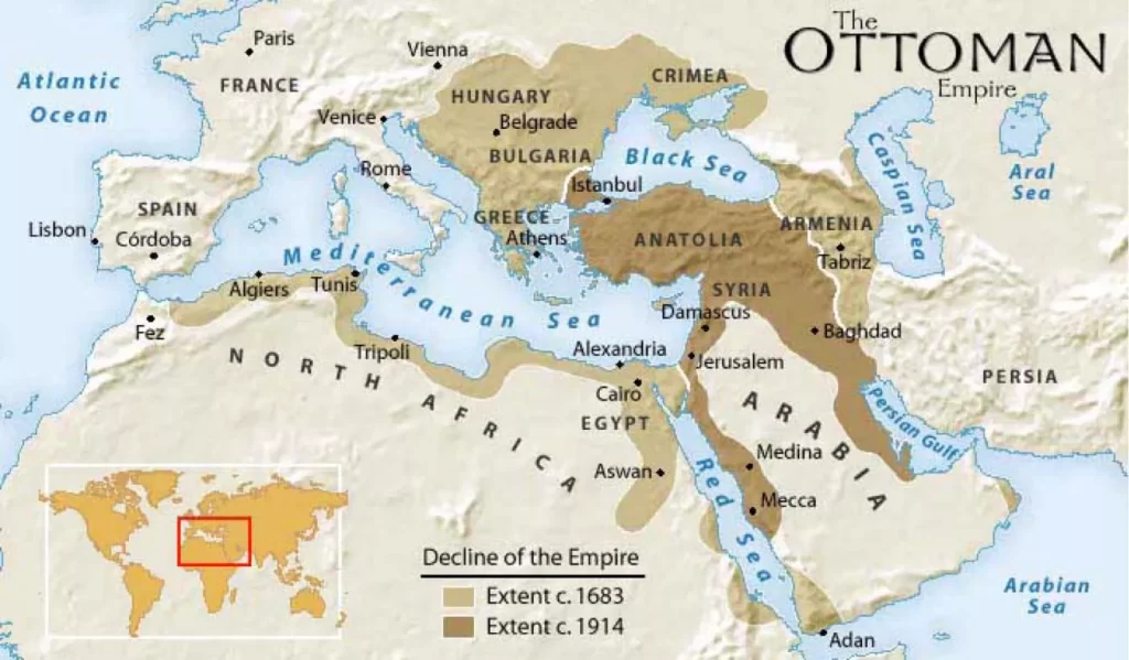 Ottoman Empire 1914