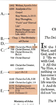 Thompson Chain Reference Bible System