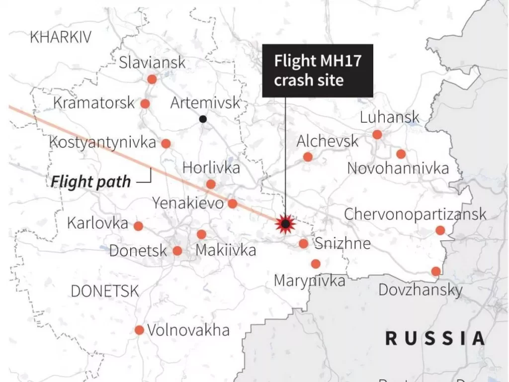 MH17-flight path