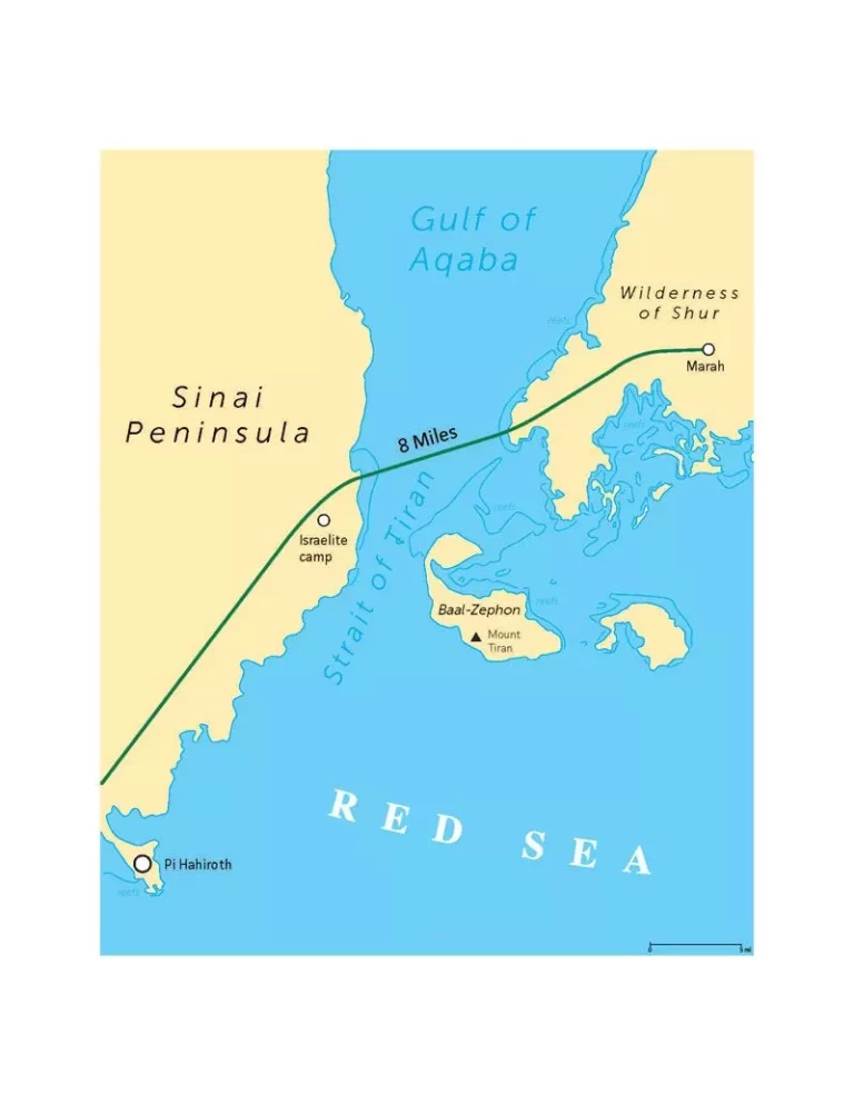 Exodus route Sinia Peninsula to the Wilderness of Shur