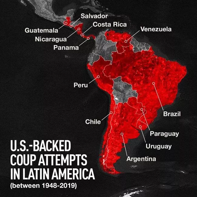 US backed Coups in Latin America